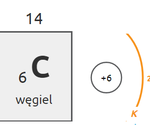 węgiel